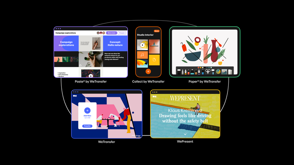 WeTransfer Product Suite